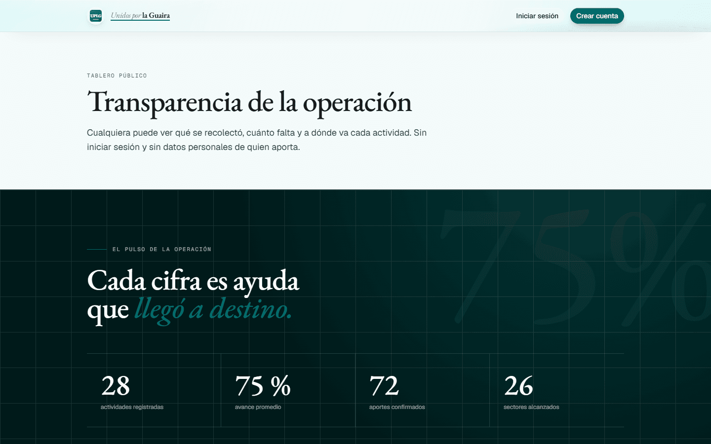 Unidos por la Guaira — plataforma de ayuda humanitaria — 2